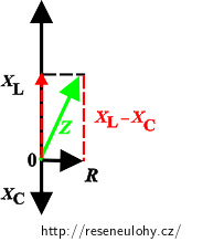 diagram pro impedance