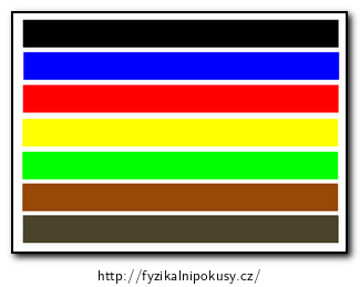 Čtvrtka s barevnými pruhy používaná v experimentu