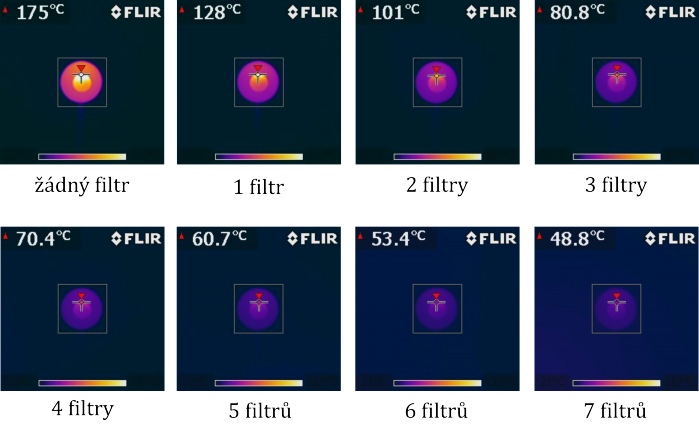 Obr. 3: Snímky pro 0 až 7 filtrů