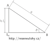 Obrázek 3 – nákres trojúhelníku ABS_AC