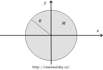 Obrázek 1 - nákres disku