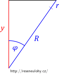 Obrázek 3 – trojuhelnik